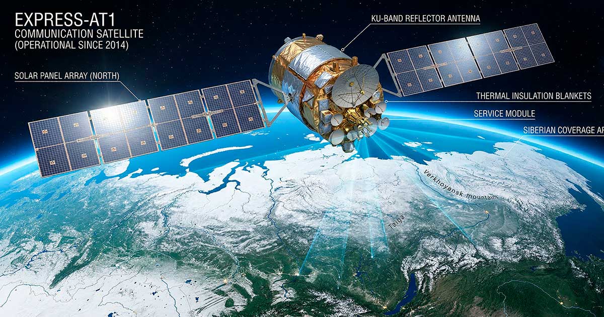 Спутник Экспресс-АТ1 вышел из строя: как перенастроить Триколор на ABS-2A (75°) — инструкция для Лесосибирска и Енисейска